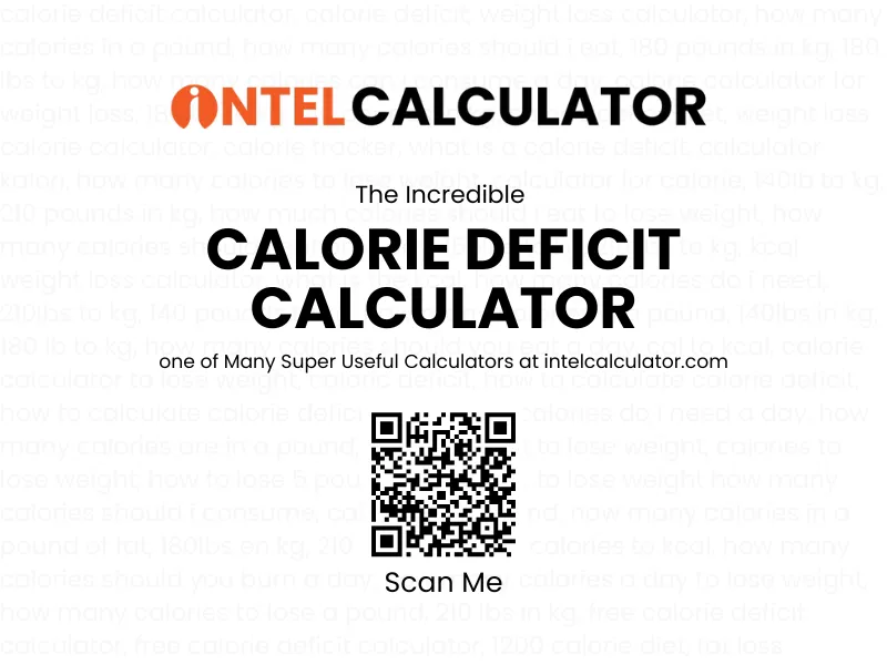 Calorie Deficit Calculator – Plan Weight Loss Accurately