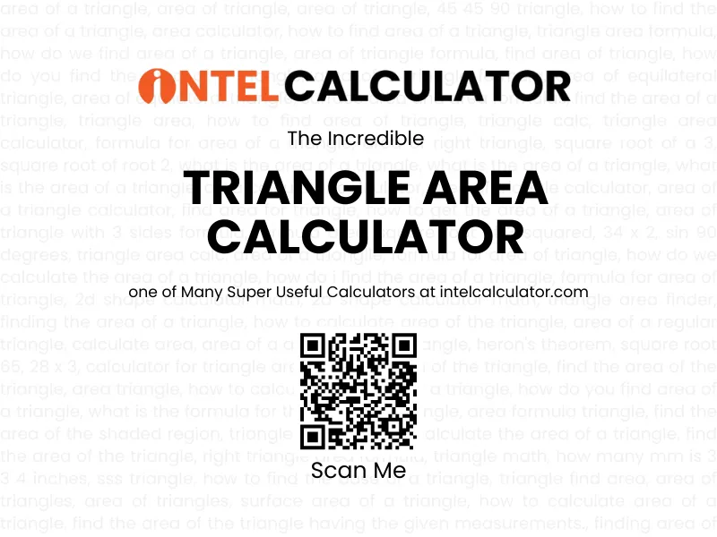 Triangle Area Calculator – Get Area from Any Side Instantly