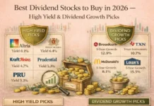 Best Dividend Stocks 2026 Chart showing best dividend stocks for 2026 including high yield and dividend growth picks across sectors