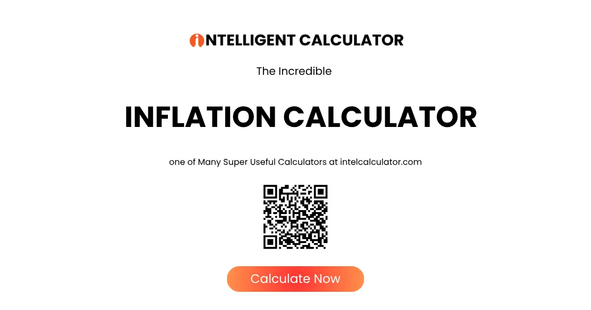 Inflation Calculator - Calculate the Real Value of Money Over Time